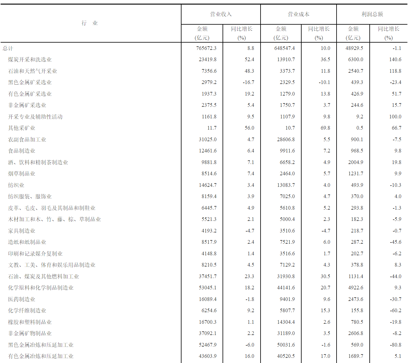 20220828155726161.png 20220828155726161.png