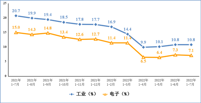 20220830160109990.png 20220830160109990.png