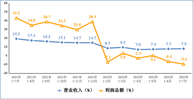 20220830160124902.png 20220830160124902.png