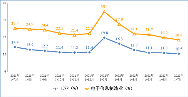 20220830160138990.png 20220830160138990.png