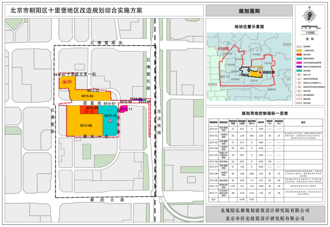 朝陽十里堡規(guī)劃方案出爐：住宅、商業(yè)、教育全規(guī)劃