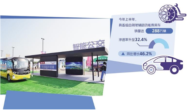 車聯(lián)網(wǎng)進(jìn)入產(chǎn)業(yè)布局關(guān)鍵期 自動駕駛未來可期