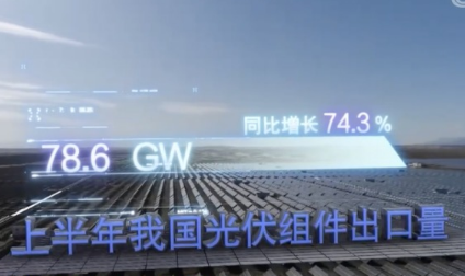 全球第一！連續(xù)15年！點(diǎn)贊這張“中國名片”