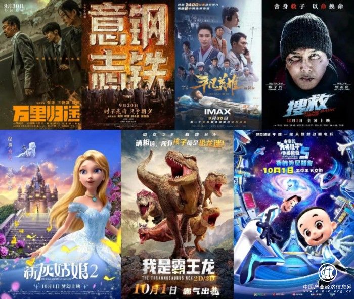 7部影片角逐國慶檔，你最PK哪一部？，來益葉黃素助你緩解視疲勞