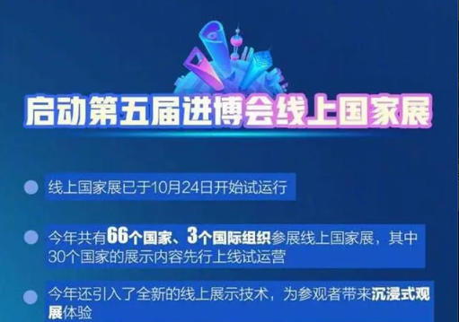 國機(jī)集團(tuán)協(xié)助打造“數(shù)字進(jìn)博”平臺(tái)