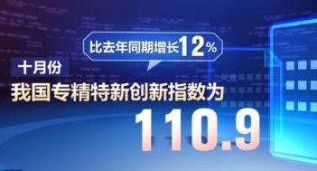 我國專精特新企業(yè)增長平穩(wěn) 重點產(chǎn)業(yè)呈現(xiàn)新亮點