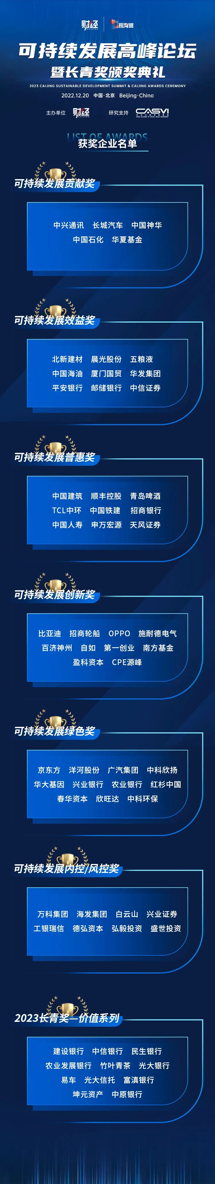 20221220184349545.jpg 微信圖片_20221220184109.jpg