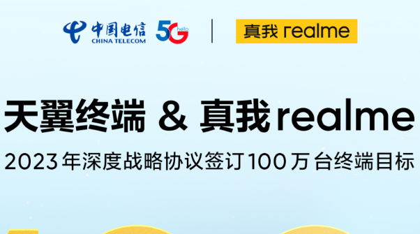 真我realme與天翼電信深化戰(zhàn)略合作 2023年實(shí)現(xiàn)100萬臺(tái)銷量目標(biāo)