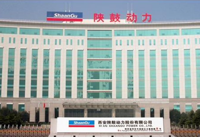 陜鼓動力入選新經(jīng)濟企業(yè)500強