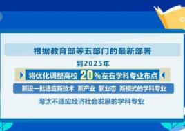 新增21種普通本科專業(yè) 2023年高考招生有變化