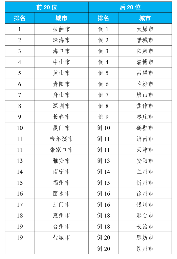 20230921170446113.png 20230921170446113.png