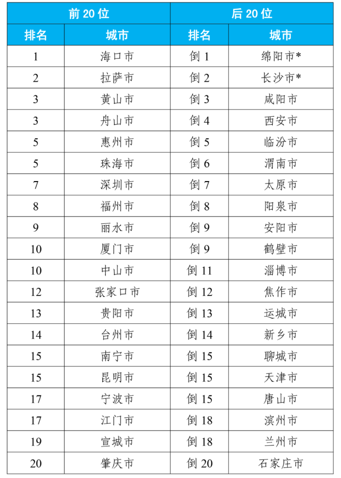 20230921170504995.png 20230921170504995.png