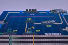 數(shù)字孿生技術(shù)精準再現(xiàn)地下千米油藏分布