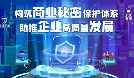 市場監(jiān)管總局開展第二批全國商業(yè)秘密保護(hù)創(chuàng)新試點工作