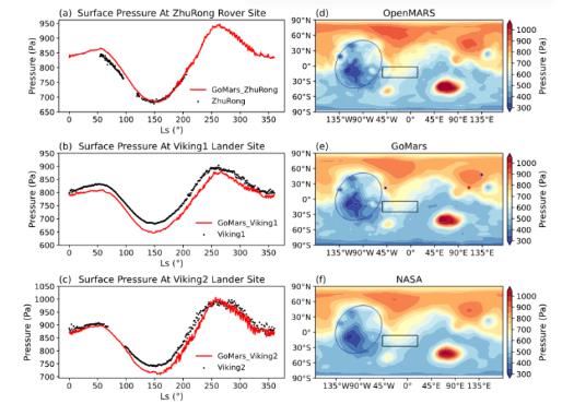 我國科學(xué)家成功構(gòu)建新一代火星大氣模式