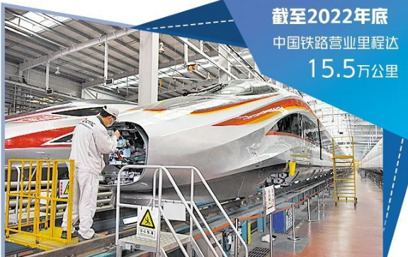 我國鐵路技術(shù)邁入世界先進(jìn)行列