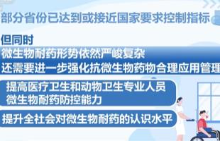 多項抗菌藥物臨床應(yīng)用管理指標(biāo)持續(xù)改善 遏制微生物耐藥形勢總體平穩(wěn)向好