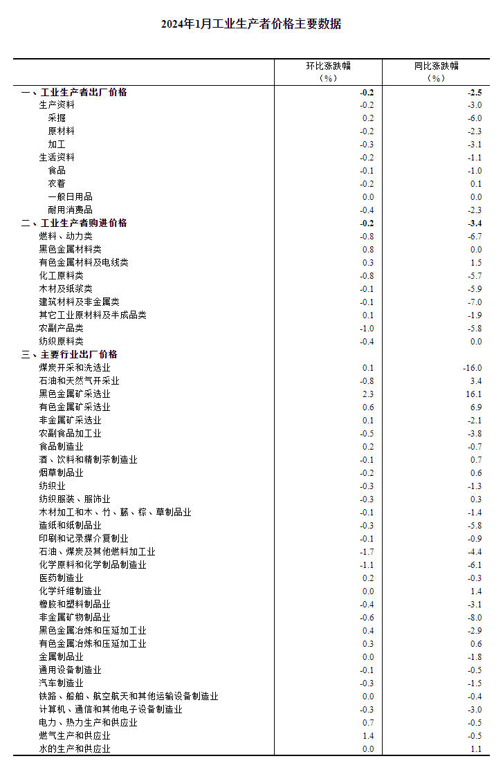 20240208144402668.jpg 20240208144402668.jpg