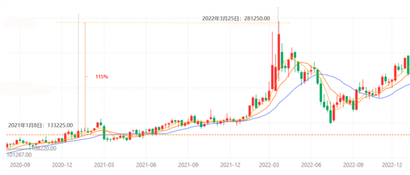 成本是企業(yè)之根 改善是利潤之田——讓“降本增效”從口號落到實(shí)處