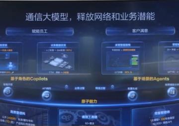 上行千兆、下行萬兆 5.5G助力千億物聯(lián)賦能數(shù)字經(jīng)濟