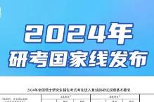 最新！2024年研考國家線發(fā)布