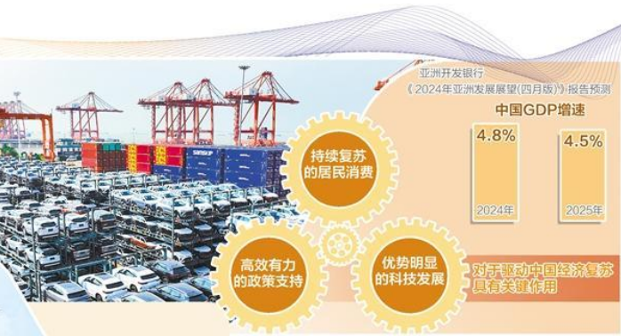 三大關鍵動力驅動中國經濟穩(wěn)定增長