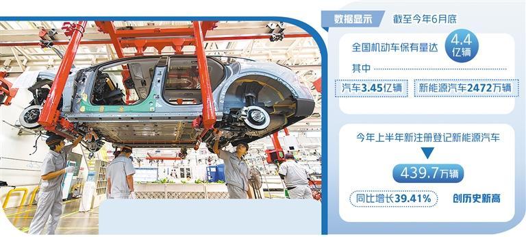 新能源汽車(chē)產(chǎn)銷(xiāo)將邁入千萬(wàn)量級(jí)