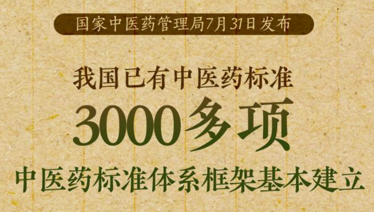 3000多項！我國中醫(yī)藥標準體系框架基本建立