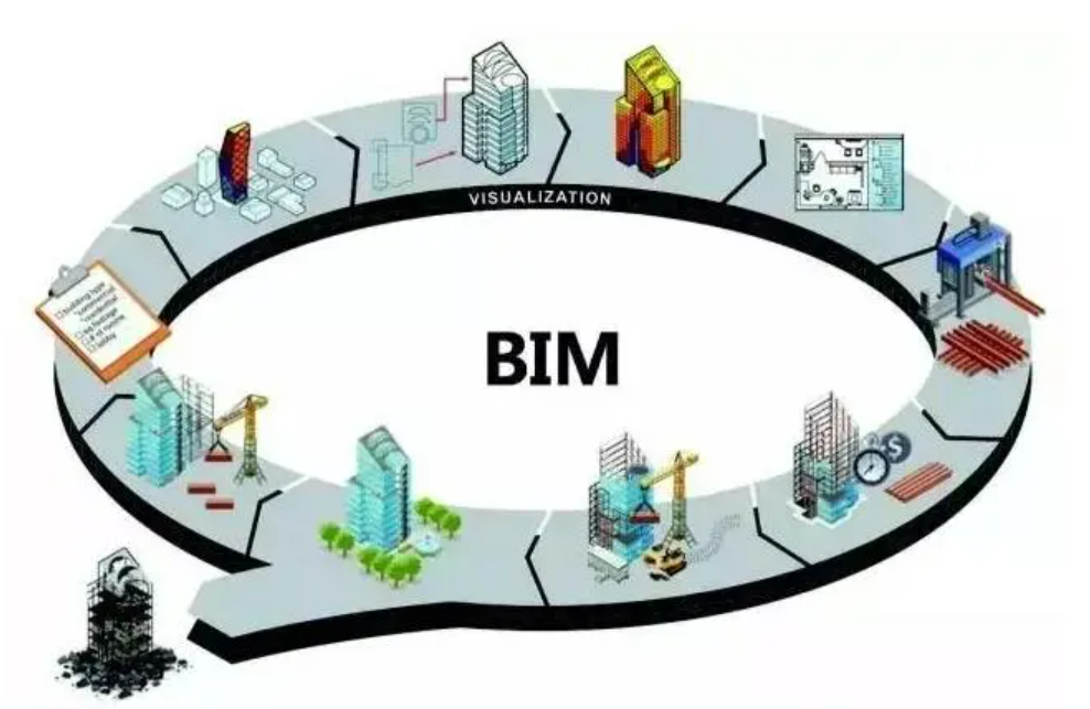 創(chuàng)新聯(lián)合體攜手破解BIM核心技術(shù)“卡脖子”難題