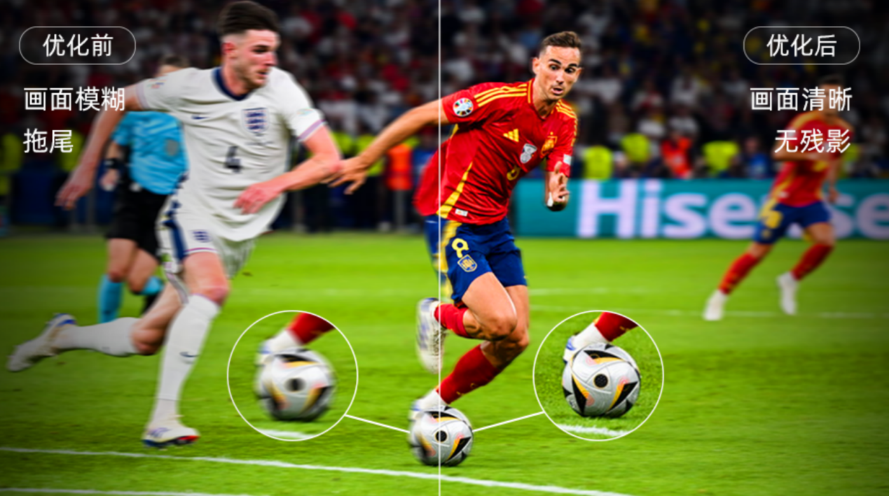 以舊換新已過半，AI+大屏成電視煥新主流趨勢(shì)