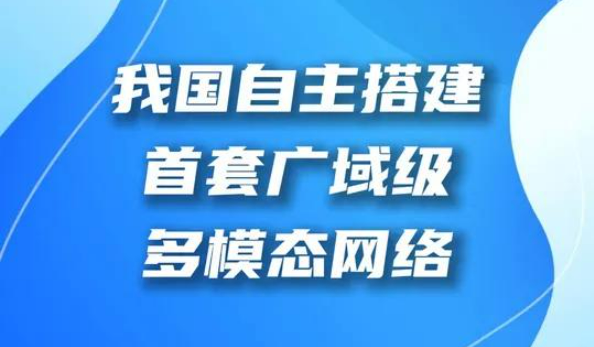 我國(guó)自主搭建首套廣域級(jí)多模態(tài)網(wǎng)絡(luò)