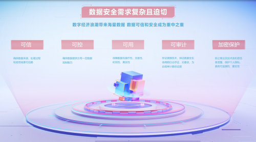 北電數(shù)智紅湖·可信數(shù)據(jù)空間，以數(shù)據(jù)要素賦能AI產(chǎn)業(yè)發(fā)展