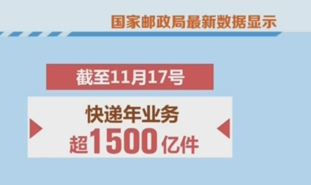 新紀(jì)錄產(chǎn)生！我國(guó)快遞年業(yè)務(wù)量首次突破1500億件