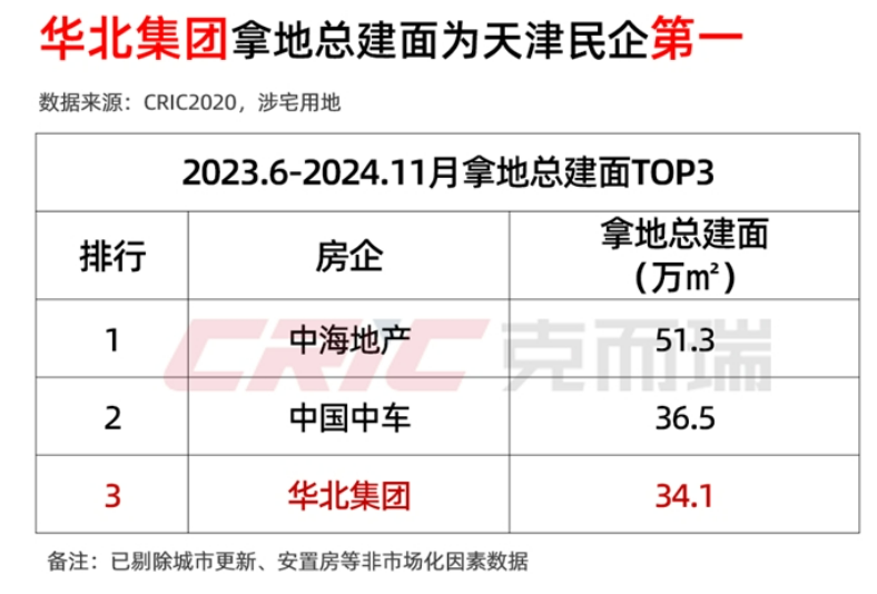 20241202191943621.png 20241202191943621.png