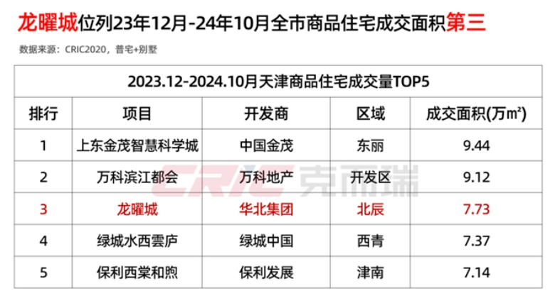 20241202192030770.png 20241202192030770.png