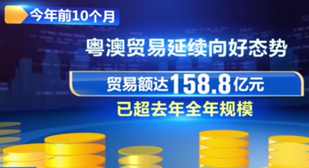 前10個(gè)月粵澳貿(mào)易額同比增長25.7%