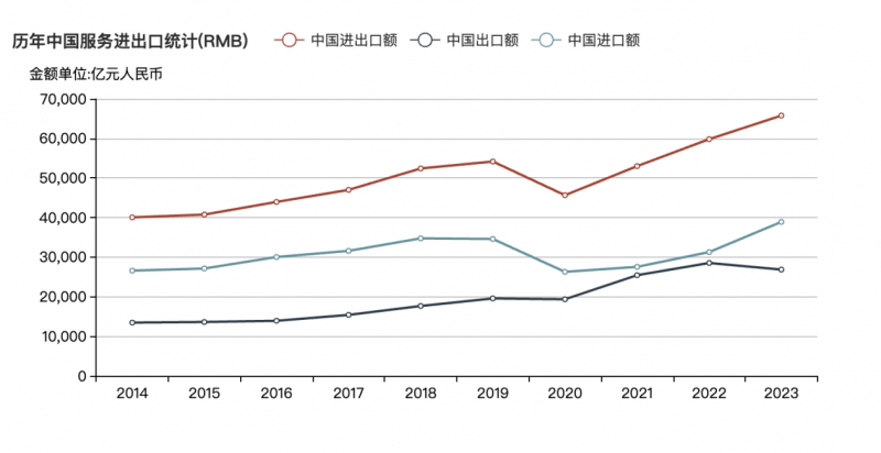 用友深度解讀丨全球化變局下的中企出海：從傳統(tǒng)制造到數(shù)智化出海