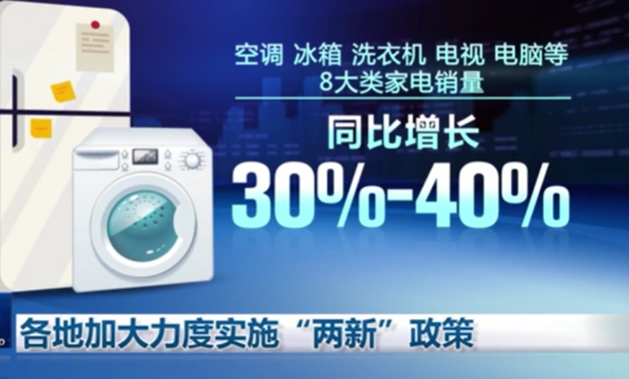 各地加大力度實(shí)施“兩新”政策