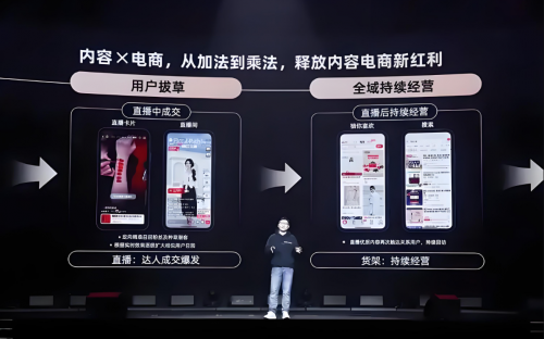 各地區(qū)電商基地逐步完善，釋放內(nèi)容電商新紅利