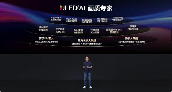 還在挑百吋電視？等一等，2025海信春季新品即將迎來大陣仗