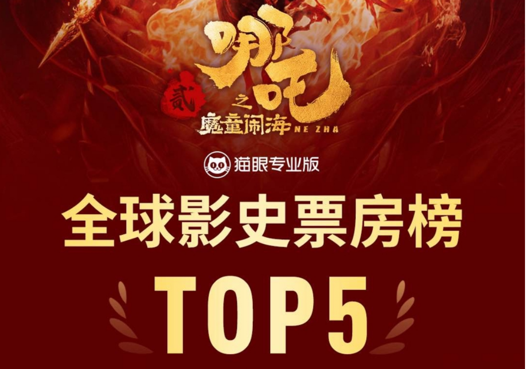 亞洲首部！《哪吒之魔童鬧?！愤M入全球前五
