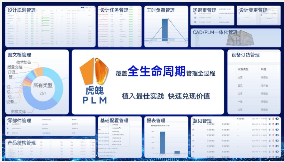 中國(guó)船舶突破工業(yè)軟件 創(chuàng)新鏈賦能產(chǎn)業(yè)鏈邁向制造新篇章
