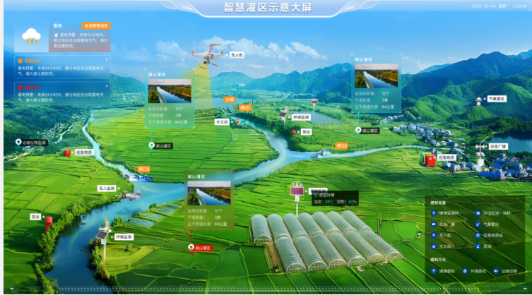 中國電信科技助農(nóng) 繪就“春耕畫卷”