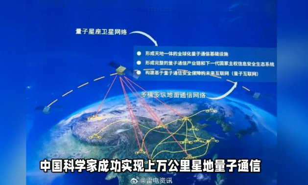 中國(guó)首次實(shí)現(xiàn)星地實(shí)時(shí)量子通信和萬公里密鑰共享