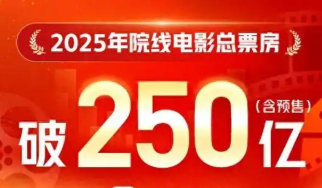 2025年度我國(guó)電影總票房破250億元