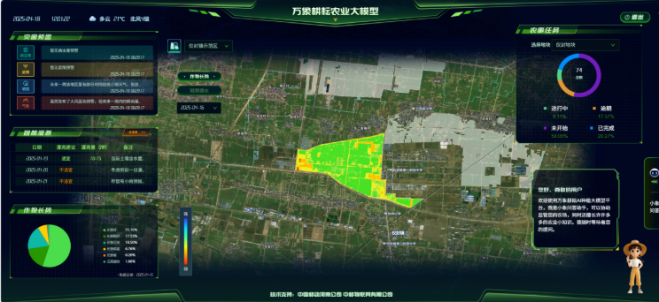 給農(nóng)田裝上“AI大腦”！中國移動(dòng)發(fā)布“萬象耕耘”農(nóng)業(yè)大模型