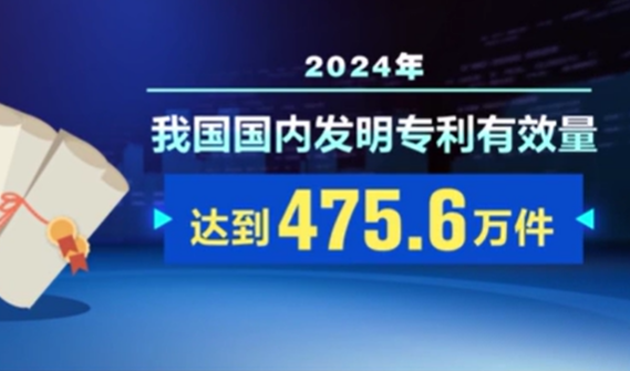 我國(guó)專(zhuān)利數(shù)量和質(zhì)量穩(wěn)步提升 “新三樣”發(fā)明專(zhuān)利擁有量全球最多