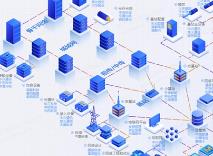 QuestMobile 2025年中國移動互聯(lián)網(wǎng)春季報告