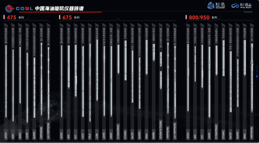 中國海油“璇璣”領航深藍 書寫“一帶一路”中國能源開采新華章