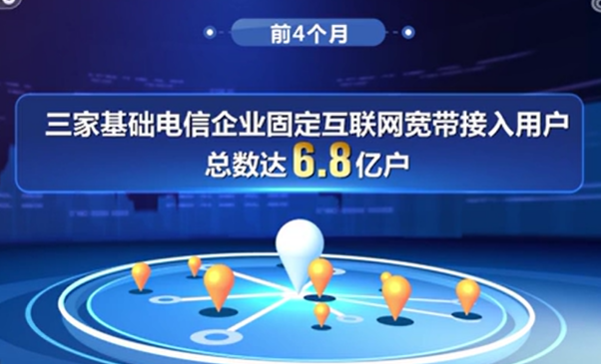 今年前四個月我國通信業(yè)運行穩(wěn)中有進